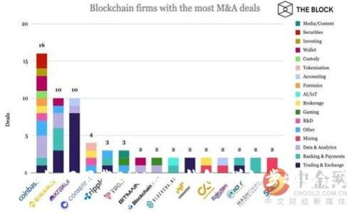 苹果手机如何下载BitKeep钱包：详细步骤与注意事项