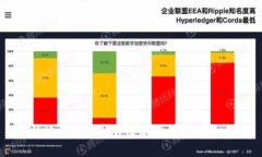 比特派钱包无法升级的原因及解决方案