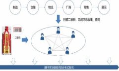 提现USDT到B特派交易所需要多长时间到账？