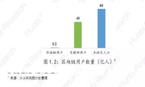 如何通过B特派恢复业务？实用指南与常见问题解答