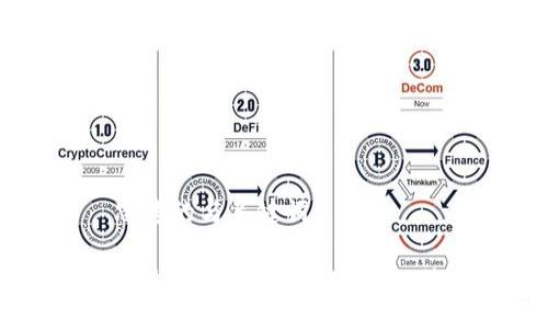 思考的与关键词

怎么用B特派购买USDT（U）
