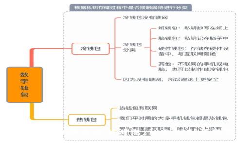 揭秘b特派钱包的骗局最新消息，让你识别虚假投资陷阱