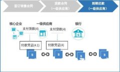 如何注册B特派钱包：详细步骤与注意事项
