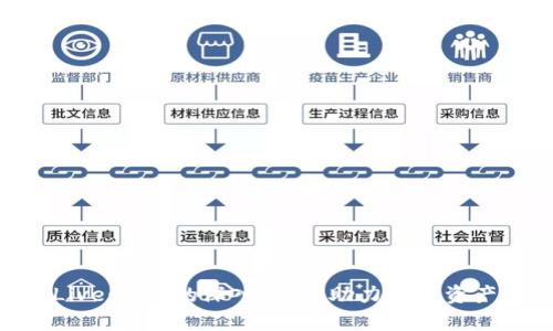 BitKeep和LivesOne的深入解析：助力数字资产管理与交易