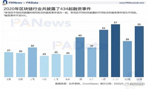 Bitpie钱包下载与使用教程