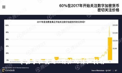 苹果手机使用B特派的详细指南