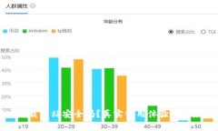 BitP下载网站安全吗？真实使用体验与风险分析