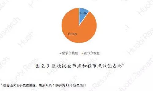 比特派合法吗？法律风险与合规分析