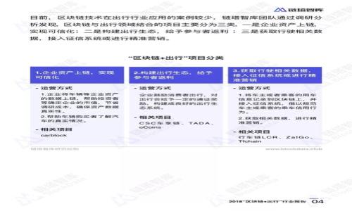 如何在比特派中授权USDT交易？详细步骤和常见问题解答