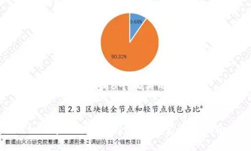 思考一个和 和5个相关的关键词

:
如何在B特派上绑定支付宝详细指南