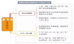 baioti通过B特派钱包购买数字货币的指南/baiotiB特