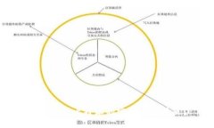 如何找到比特派的官方网址首页？
