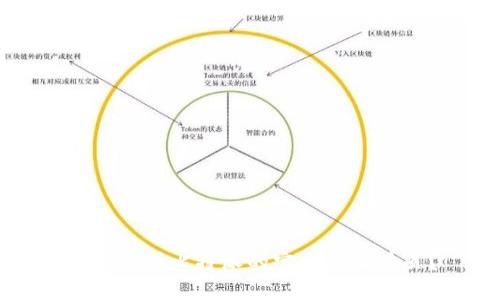 如何找到比特派的官方网址首页？