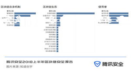人们通常希望能够找到简单、方便的交易方式，B特派一键买卖是一个备受关注的选项。本文将深入探讨B特派一键买卖的可行性、优势和潜在风险。

在开始之前，我们需要为本文确立一个以及相关关键词。

B特派一键买卖能卖吗？全面解析这种新兴交易方式