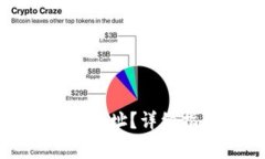 如何查询比特币钱包地址？详细指南与常见问题