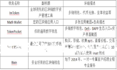 比特币钱包同步时间解析：如何您的比特币钱包体验