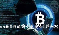 imToken和B特派哪个更安全？详细对比分析