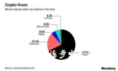 BitKeep钱包的逐步发展与改进分析