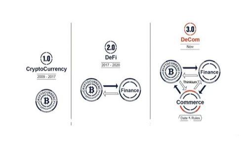 BitKeep挖矿是真的吗？全面解析与风险提示