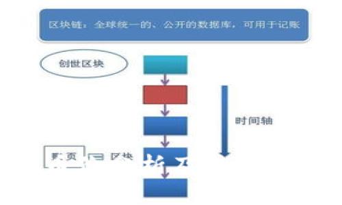 BitKeep币价分析及其市场前景展望