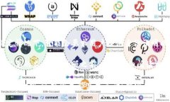    如何解决b特派注册不了的问题：常见原因及解