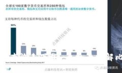 比特派官网价格查询表下载 - 全面了解比特币交