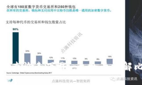 比特派官网价格查询表下载 - 全面了解比特币交易价格