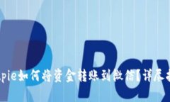 Bitpie如何将资金转账到微信？详尽指南