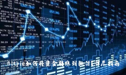 Bitpie如何将资金转账到微信？详尽指南