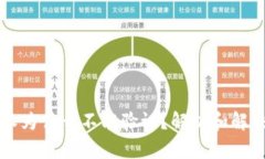 比特派为什么不能验证？解析和解决方案