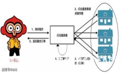 比特派钱包可以两个互转吗？全面解析比特派钱