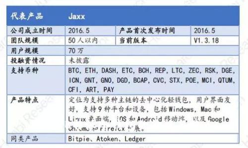 了解B特派冷钱包的价格与特点