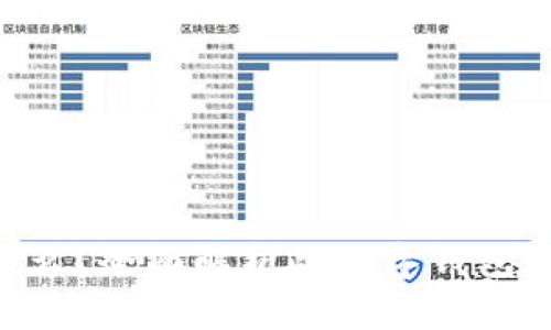 : Bitpie是什么？全面解析此数字钱包的功能与优势