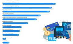 BitP 钱包的骗局分析及防范指南