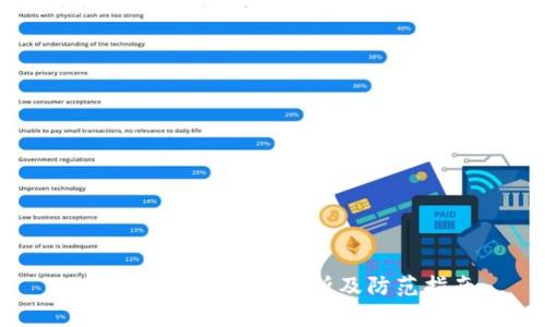  BitP 钱包的骗局分析及防范指南 