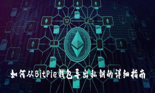 如何从BitPie钱包导出私钥的详细指南