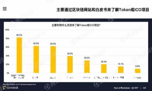 如何查找B特派授权店铺的有效方法