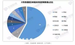 如何找到并使用比特派地址：全面指南
