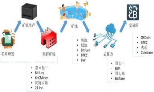 和关键词

如何申请B特派查询授权：一步步指导