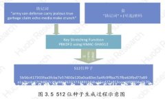 如何在B特派平台上购买ETH：完整指南
