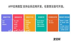 xiaoti/xiaoti如何安全下载BitP钱包官方客户端