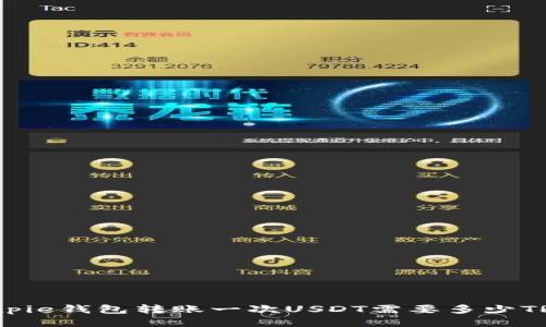 Bitpie钱包转账一次USDT需要多少TRX？