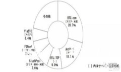 如何下载和使用BitP币安苹果版本：详细指南与常
