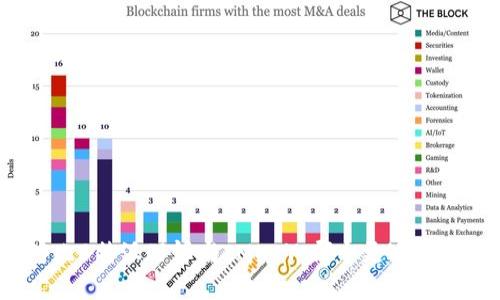对比B特派刀锋与IMKEY：哪个更适合你？