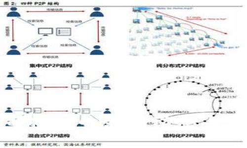 BitP总部搬迁的最新动态与影响分析