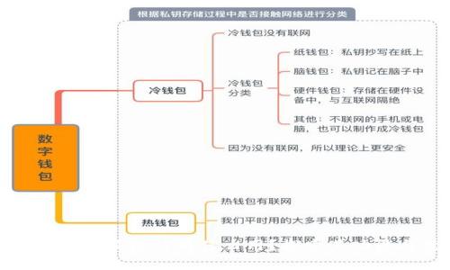 比特派里的派银行有什么用？探索其功能与优势