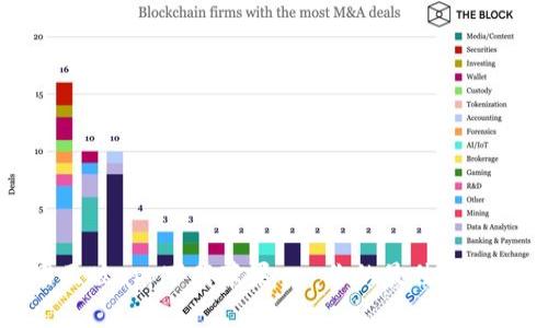 比特派官网正版app下载苹果 - 你的最佳比特币钱包选择