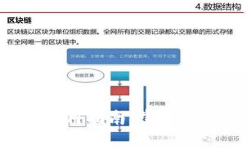 b特派10550使用指南：掌握终端通信的秘密