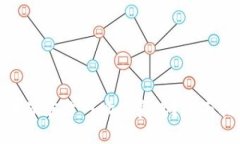 : 如何查询比特派官方网址的真伪？全面指南与注