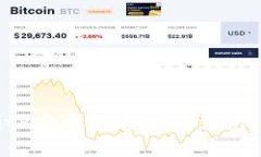 如何下载BitP安卓版官网安装包 | 完整指南